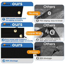 Load image into Gallery viewer, Artpuch Fence Privacy Screen 170GSM Privacy Fence with Grommets and Zips for Patio, Pool