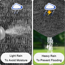 Load image into Gallery viewer, Artpuch 70% Shade Cloth with Grommets Mesh Sun Shade Tarp Black Outdoor Garden Sun Shade for Plants, Greenhouse,Pergola(Customized Available)