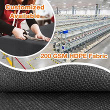 Load image into Gallery viewer, Artpuch Outdoor Pergola Shade Cover Sun Shade Cloth with Grommets Dark Gray Commercial Grade Patio Privacy Screen Shade Canopy (Customized Available) GN02New