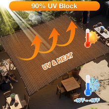 Load image into Gallery viewer, Artpuch Sun Shade Cloth with Upgraded Grommets & D-Ring Eyelets, 90% UV Protection Outdoor Shade Cover Canopy Privacy Screen for Patio, Pergola DGN05 Mocha (Custom Size)