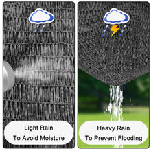 Load image into Gallery viewer, Artpuch 70% Shade Cloth with Grommets Mesh Sun Shade Tarp Black Outdoor Garden Sun Shade for Plants, Greenhouse,Pergola(Customized Available) PLDZ70-5