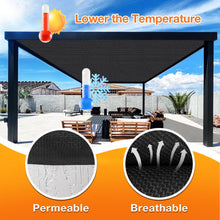 Load image into Gallery viewer, Artpuch Outdoor Pergola Shade Cover Sun Shade Cloth with Grommets Black Commercial Grade Patio Privacy Screen Shade Canopy (Customized Available) GN02New