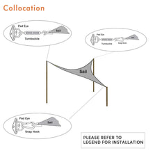Load image into Gallery viewer, Artpuch Sun Shade Sail Hardware Kit 5 Inch for Triangle Sun Shade Sail Outdoor Installation 316 Stainless Steel